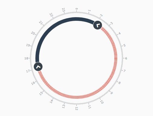 Konb-style Time Range Selector With jQuery And D3.js - timeRangeWheelSlider