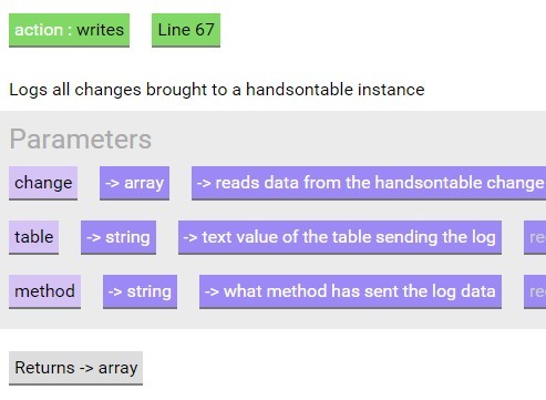 Lightweight jQuery Based API Documentation Generator - jqGuide