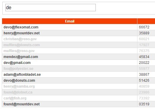 Live Searching Filtering For Large Data Sets With jQuery Quick Search Plugin - Download Live Searching & Filtering For Large Data Sets With jQuery Quick Search Plugin