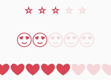 Minimal Emoji Rating Plugin With jQuery - Emoji Ratings