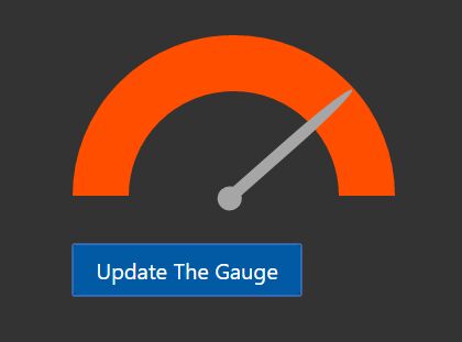 Minimal Gauge Plugin With jQuery And CSS3 - cmGauge