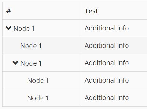 Minimal Tree Table jQuery Plugin For Bootstrap - TreeTable