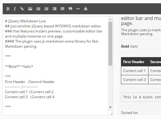 Minimal WYSIWYG Markdown Editor With Instant Preview - jQuery Markdown live