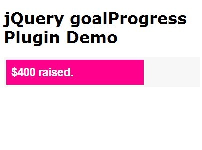 Minimal jQuery Animated Progress Bar Plugin - goalProgress