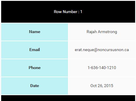 Minimal jQuery Responsive Table Plugin For Bootstrap