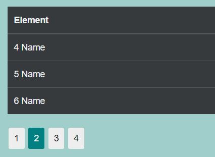 Minimalist jQuery Based Table Paginator - simplePagination