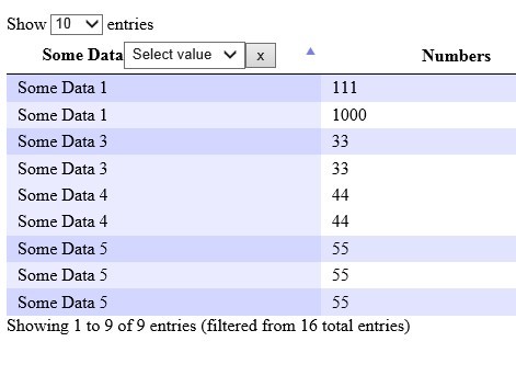 Powerful jQuery Data Table Column Filter Plugin - yadcf