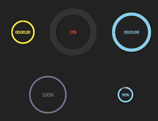 Circular Progress Bar And Countdown Timer With jQuery - circlebars