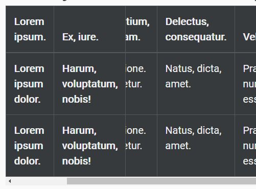 Responsive jQuery Sticky Table Column Plugin - stickyTableColumns