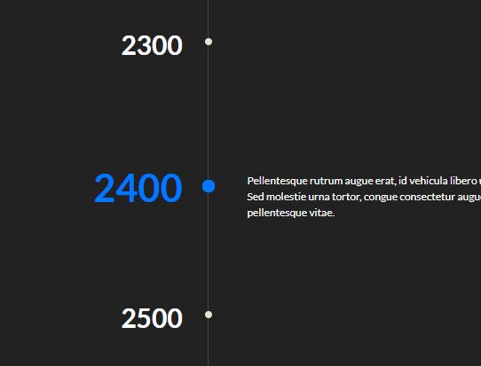 Scrolling Timeline Plugin With jQuery And Bootstrap 4- Vertical Timeline