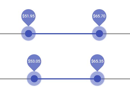 Simple Animated Slider Control Plugin With jQuery - addSlider