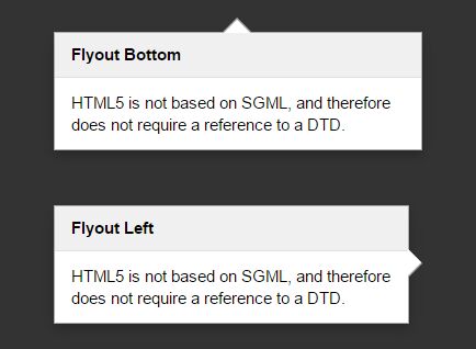 Simple Customizable Tooltip & Popover Plugin - Flyout