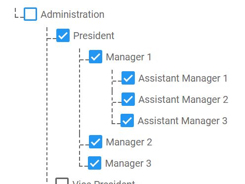 Simple Plain Checkbox Tree Plugin - jQuery Checktree