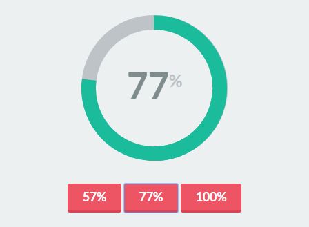 Css Pie Chart Example