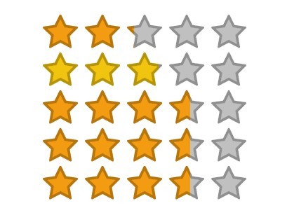 Simple Star Rating Plugin with jQuery and Font Awesome - Raterater