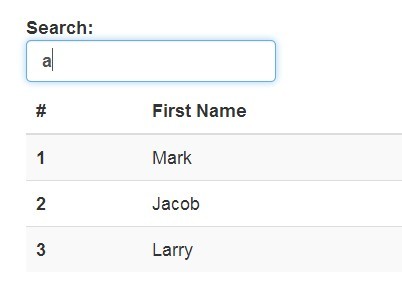 Simple jQuery Plugin For Html Table Live Search