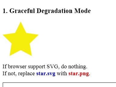 Simple jQuery SVG Image Replacement Plugin - replacesvg
