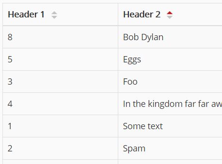 Simplest jQuery Sortable Table Plugin - sorttable.js