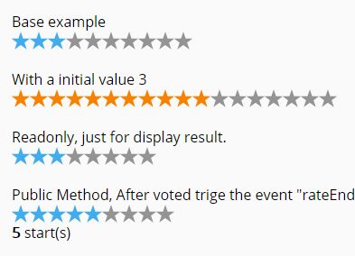 Small Star Rating Plugin With jQuery - rating.js