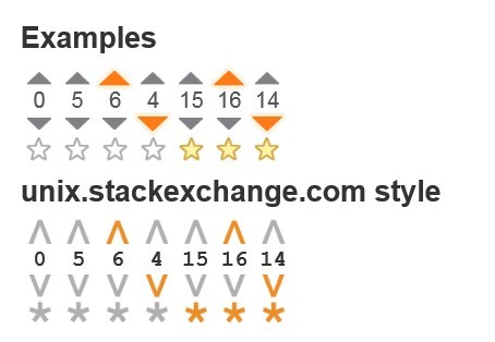 Stack Overflow Like jQuery Voting Widget - Upvote