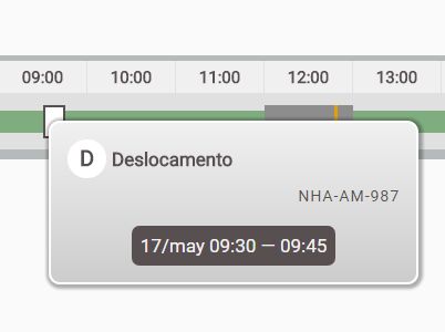 Gantt Chart Using Jquery