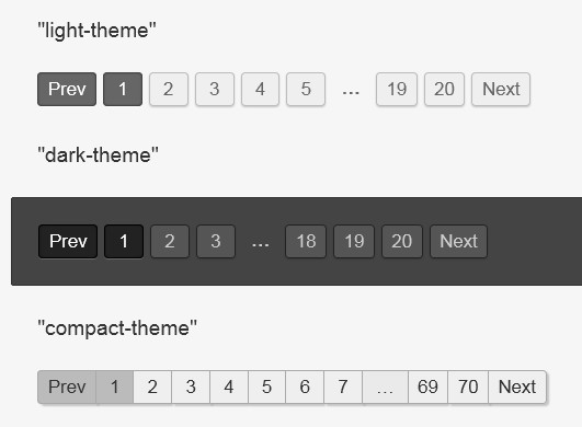 Stylish jQuery Pagination Plugin - simple Pagination