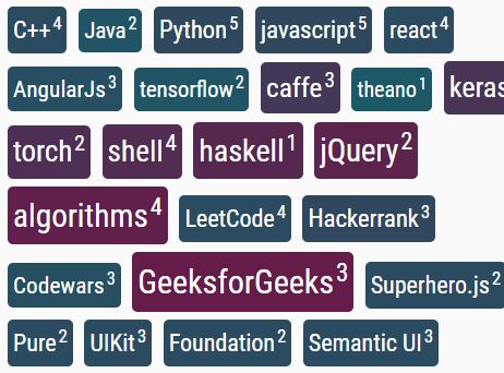 Simple Tag Cloud In JavaScript - jQuery Tagcloud.js