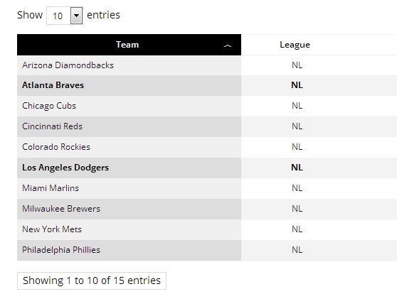 Windows 8 Style jQuery Data Table Decorator - Metreaux Tables