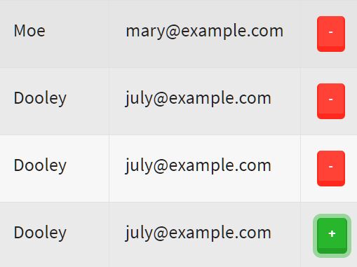 Dynamically Add/Remove Table Rows Using jQuery - rowfy