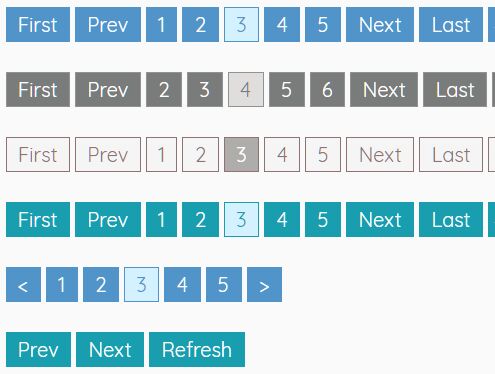 Easy jQuery Paginator For AJAX/Static Contents - pagination.js