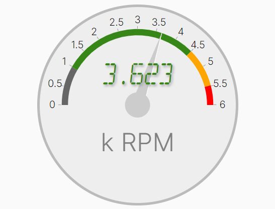 Analog/Digital Gauge Plugin - jQuery simplegauge.js