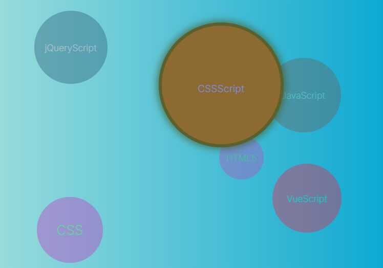 Animated Random Tag Cloud Plugin For jQuery - tag-cloud.js