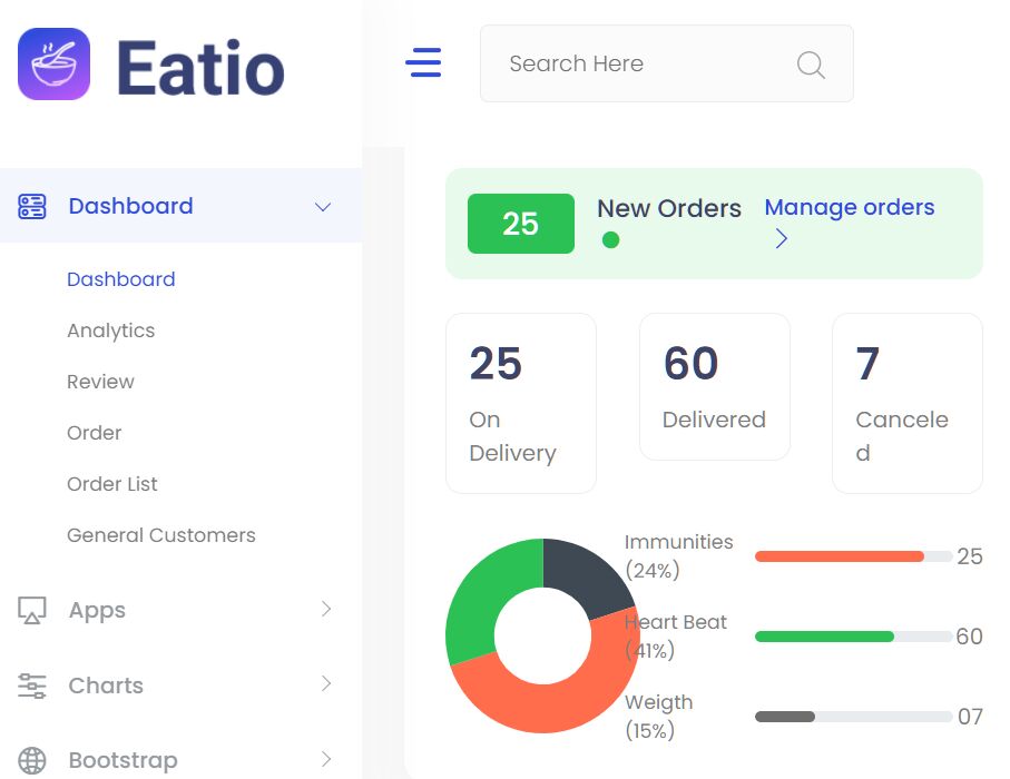 Modern Bootstrap Dashboard Template - Eatio