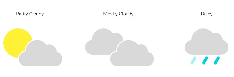 CSSweather