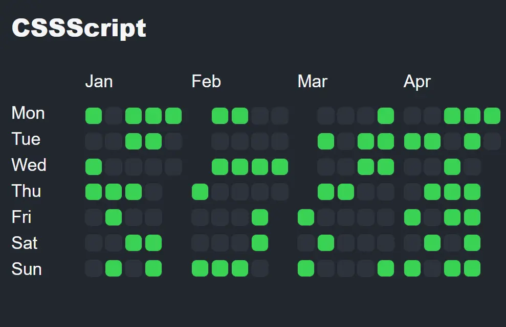 Heat.js