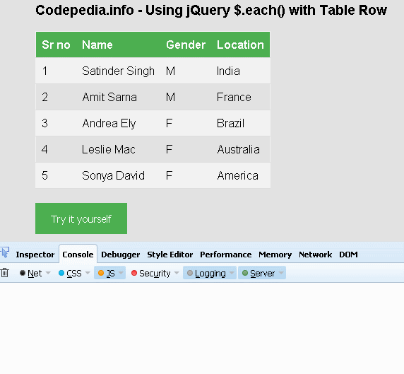 Создание таблицы в JQUERY примеры оформления. JQUERY for each element.