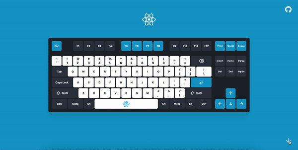 Keyboards.css