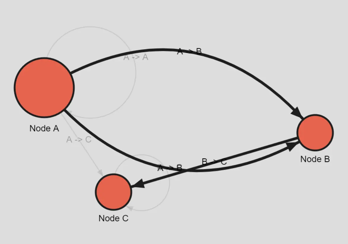 Orb.js