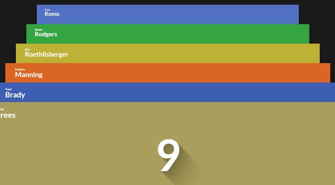 10+ Newest Free jQuery Plugins For This Week #16 (2015) | jQuery Script