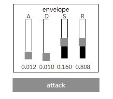 Tone.js