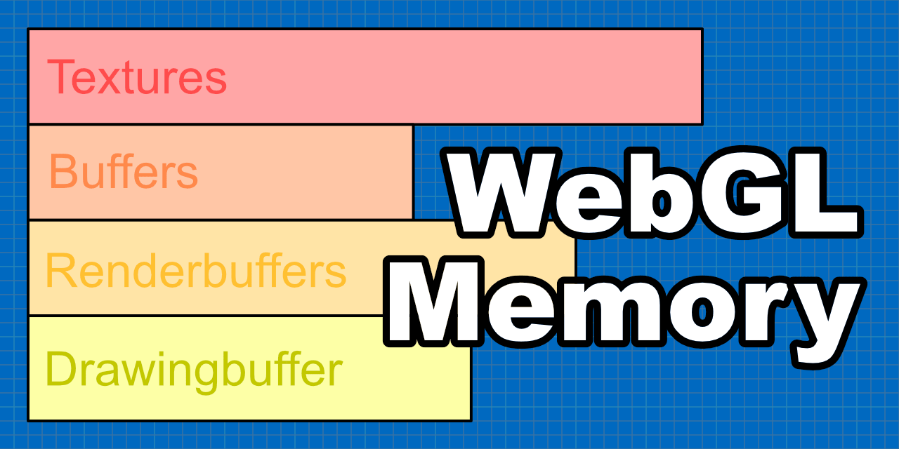 WebGL-Memory