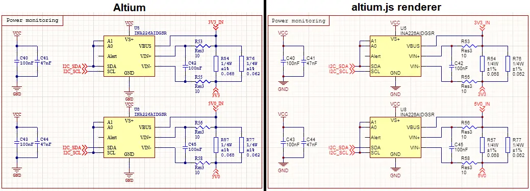 altium.js