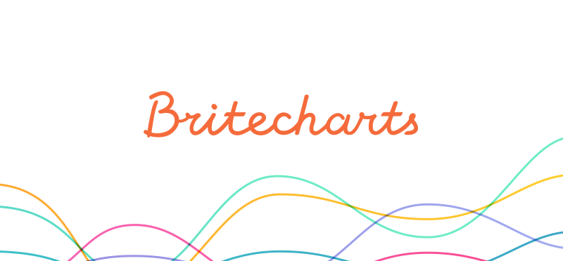 britecharts