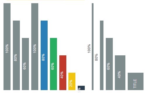 chart.css