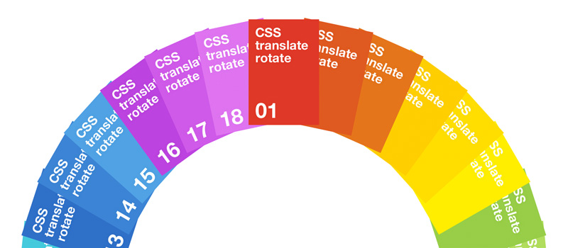 cm-rotate.js