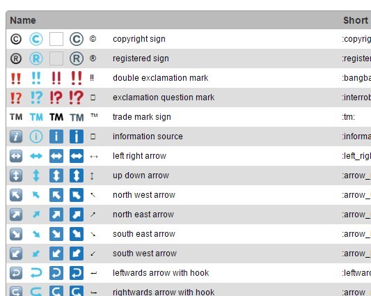 emoji-data