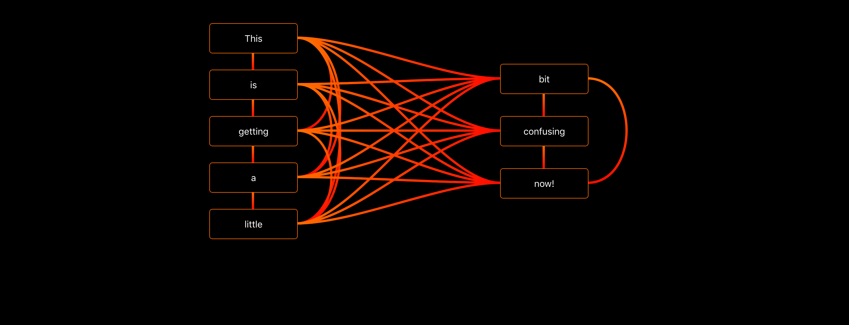 flowpoints.js