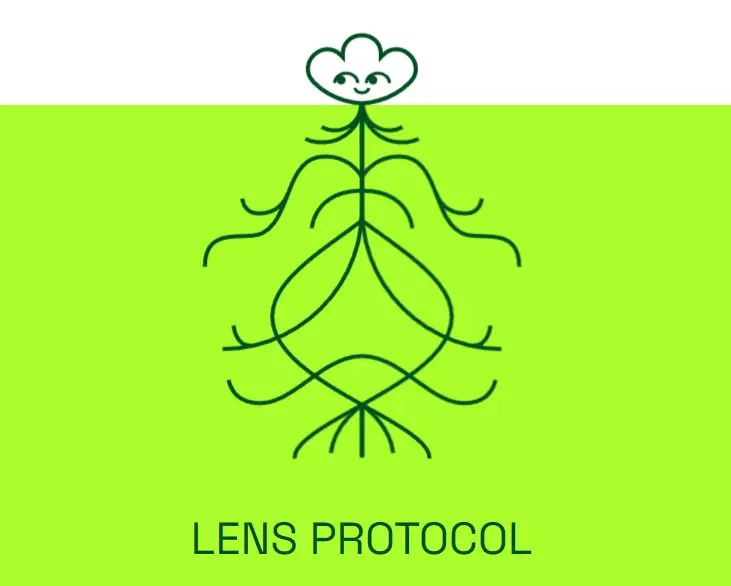 lens-use