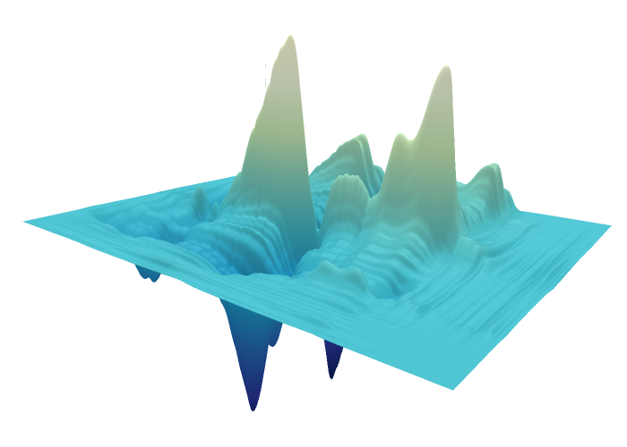 plotly.py