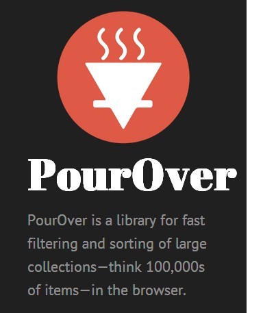 pourover